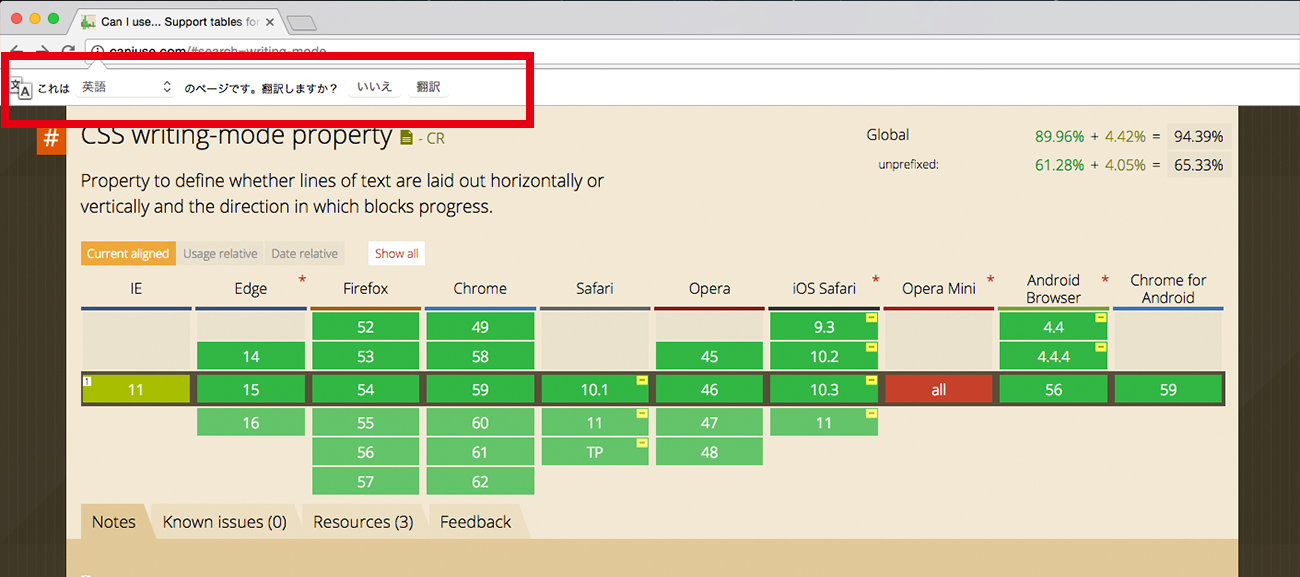 Chromeでページを開いた時に上部に翻訳機能を使用するかどうかが現れます。